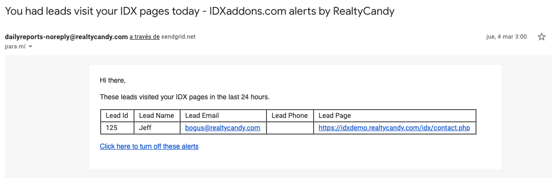 Daily Returning Visitors Report
