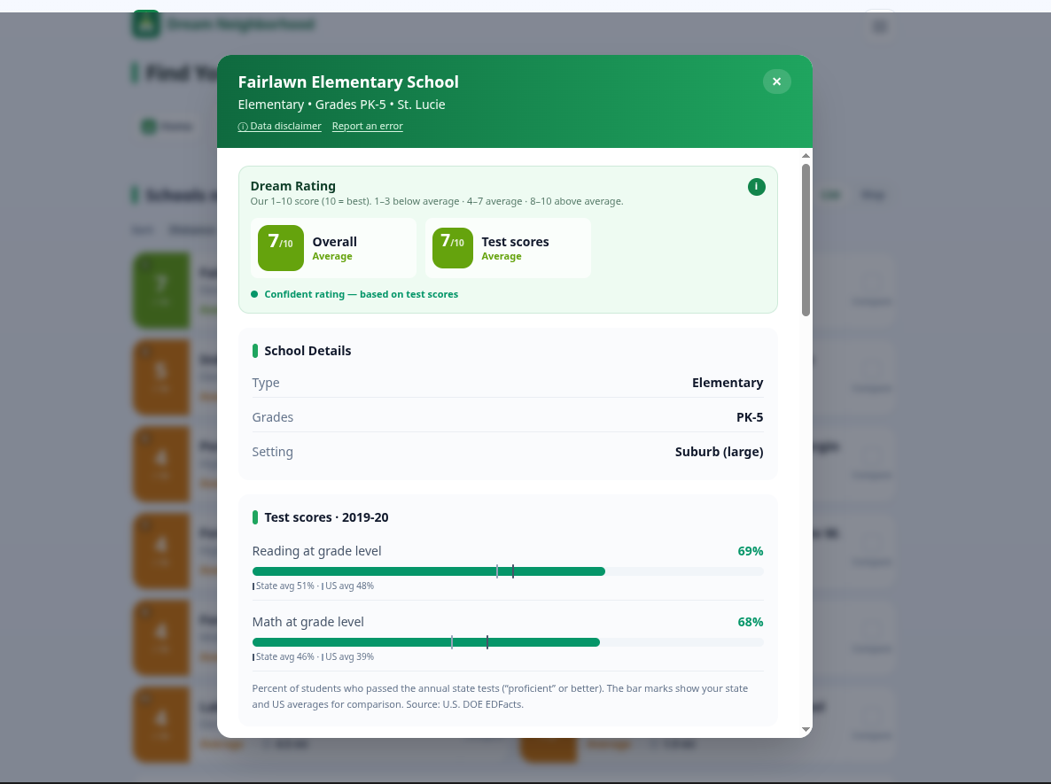 School Explorer screenshot 2
